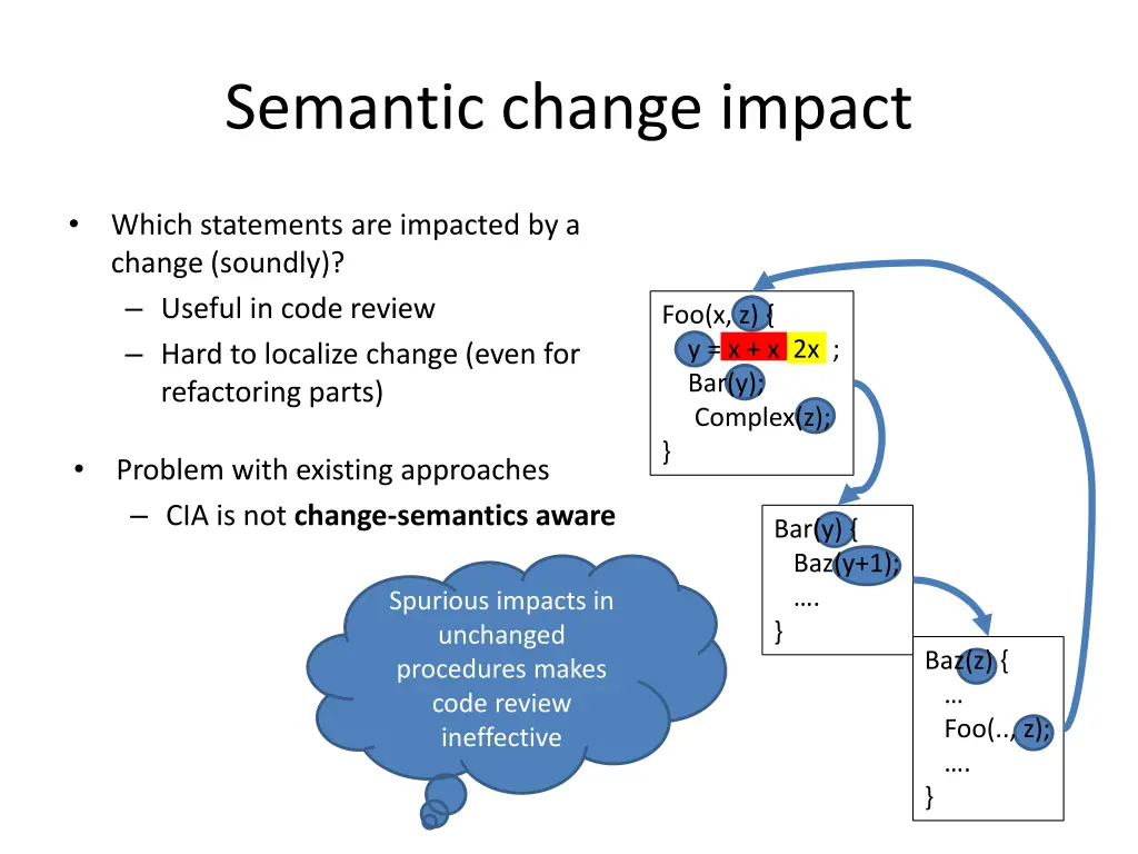 semantic change impact 1