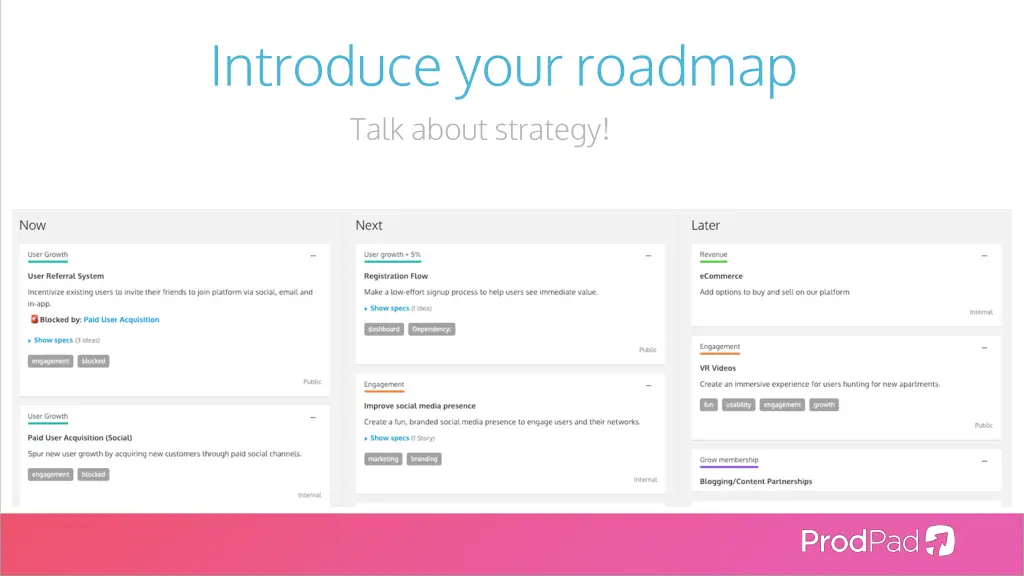 introduce your roadmap talk about strategy