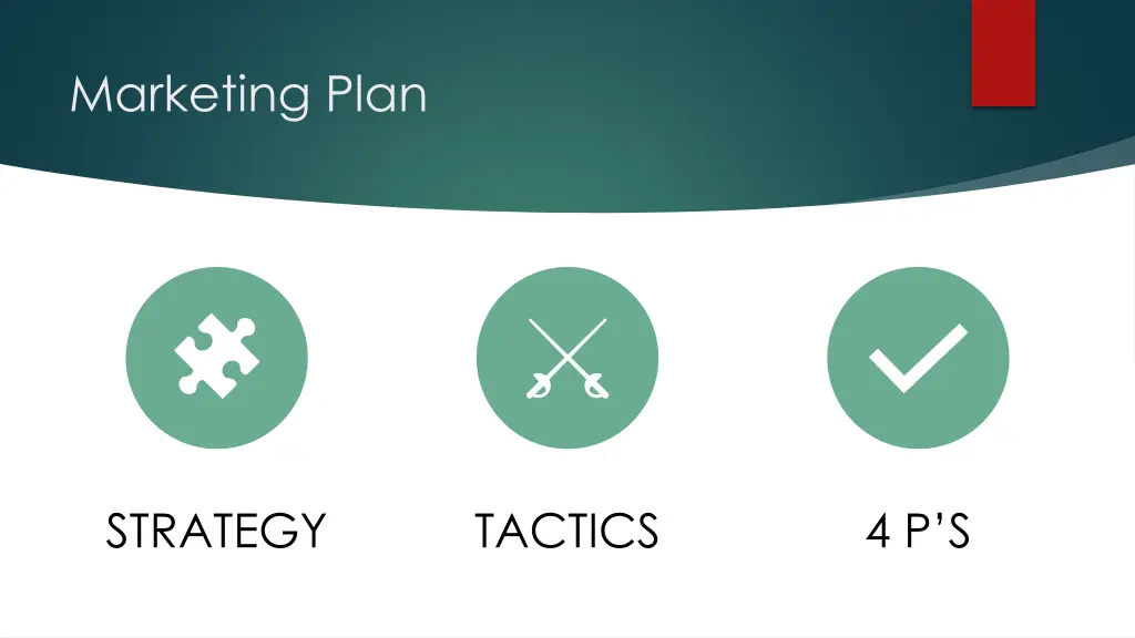 marketing plan