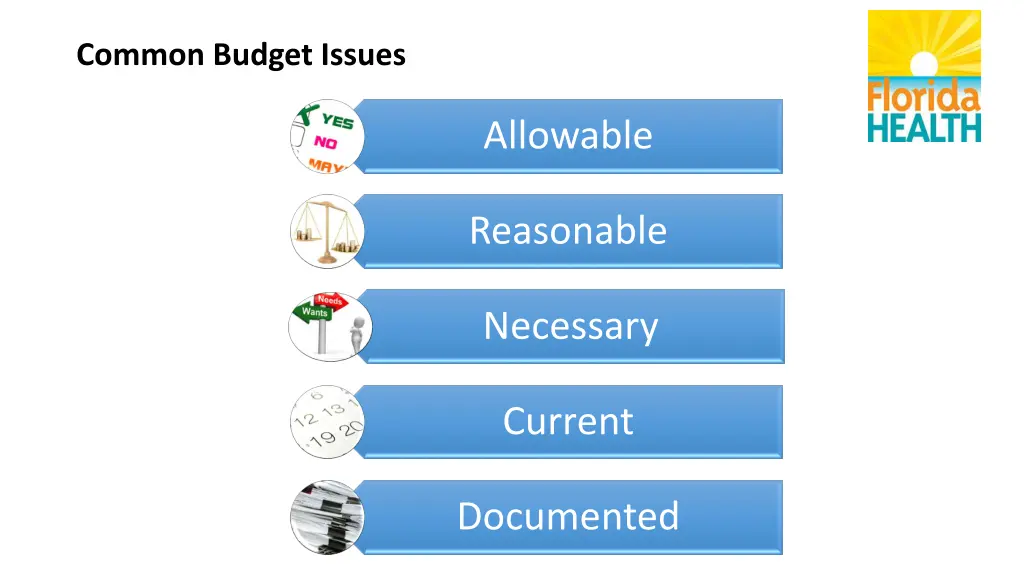 common budget issues 3