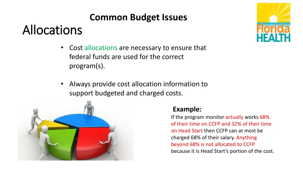 common budget issues 5