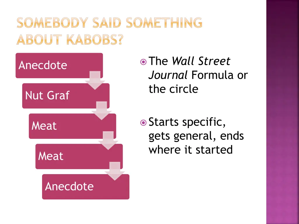 somebody said something about kabobs