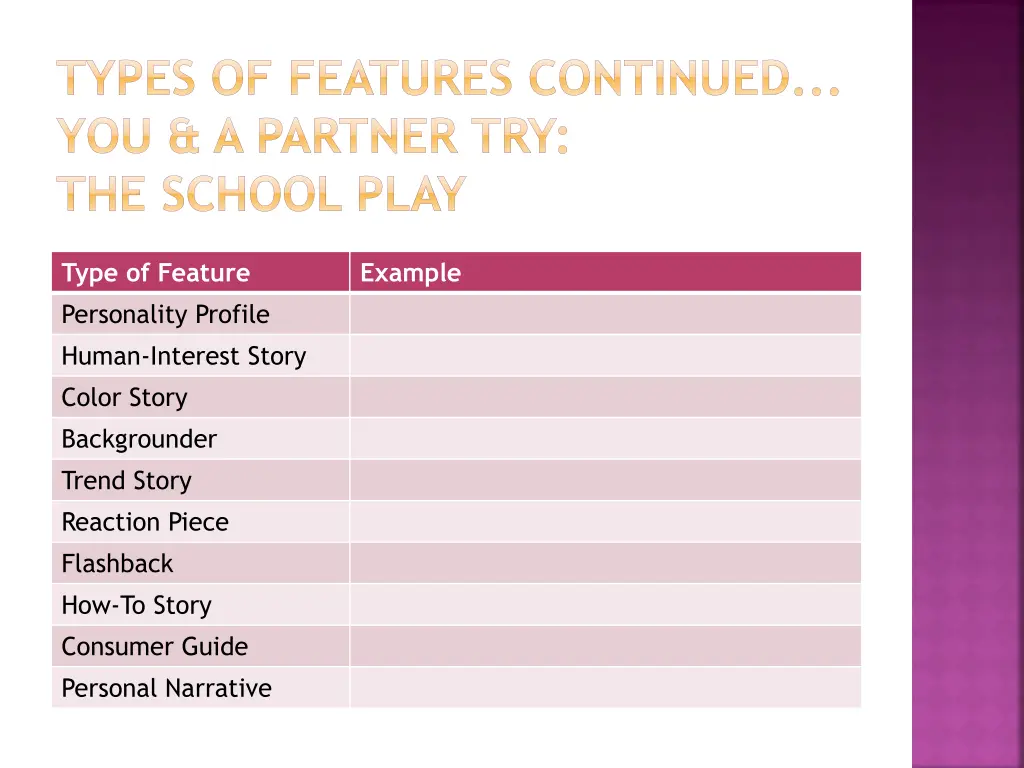 types of features continued you a partner