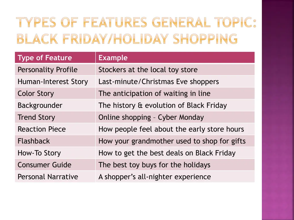 types of features general topic black friday