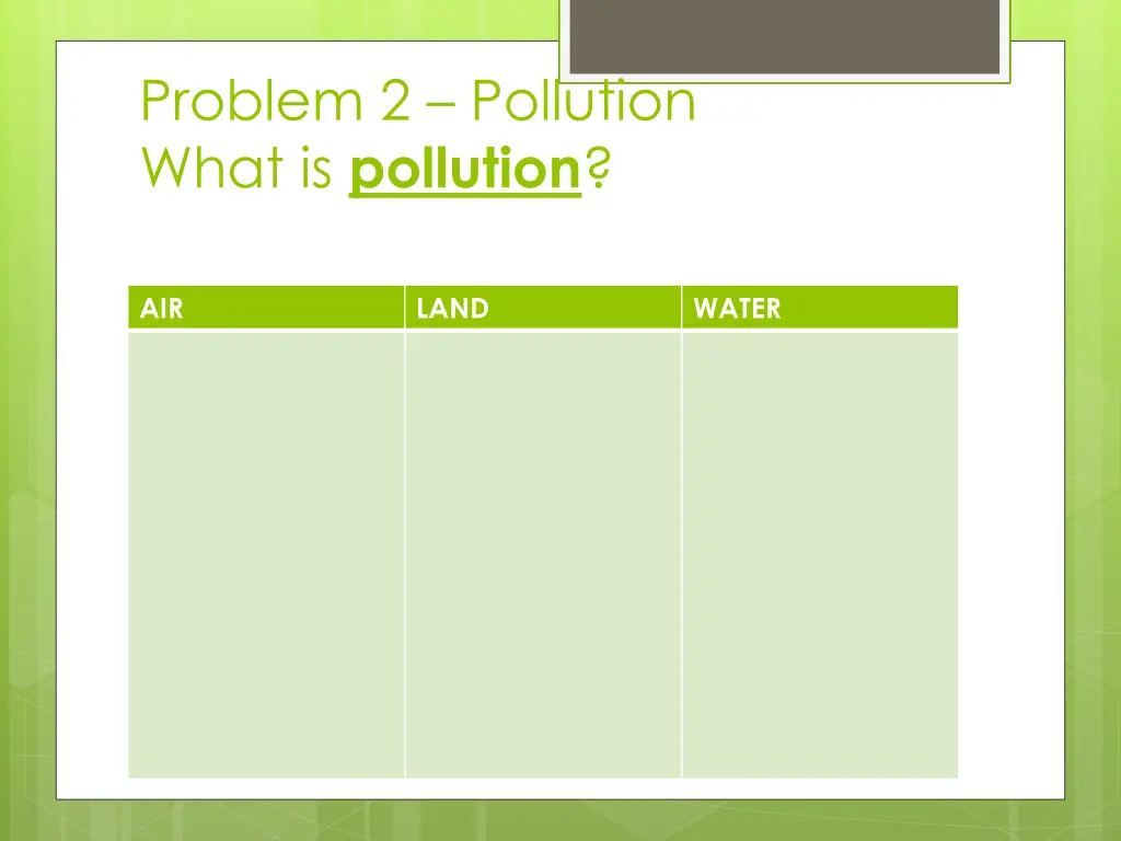 problem 2 pollution what is pollution