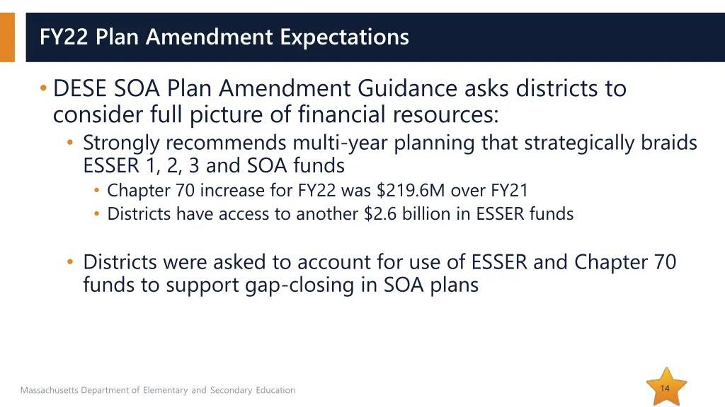 fy22 plan amendment expectations