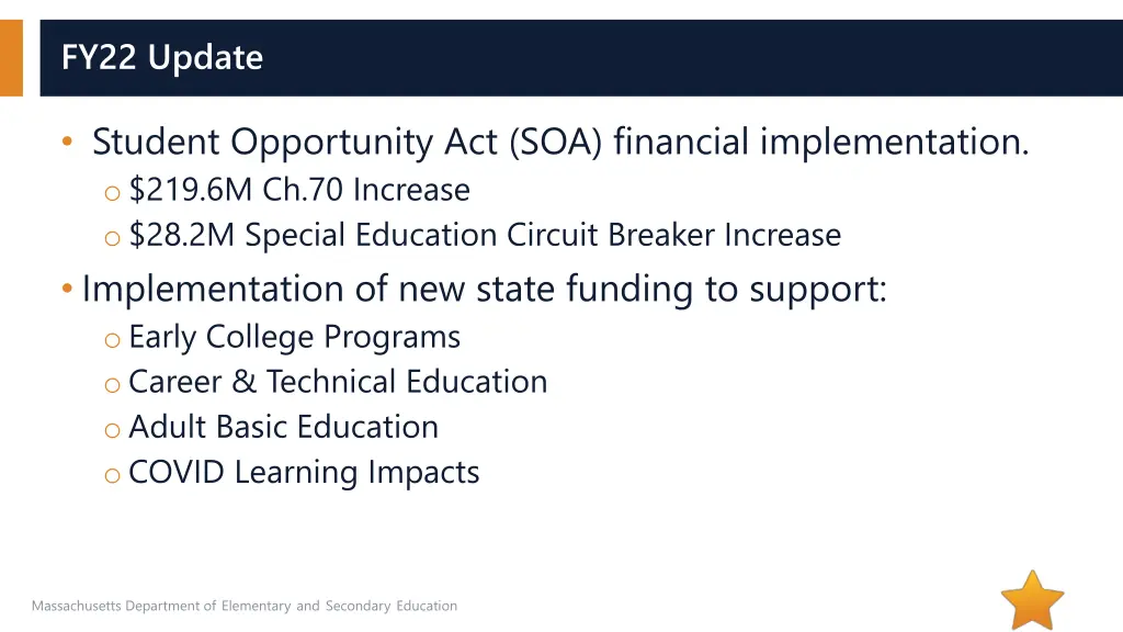 fy22 update