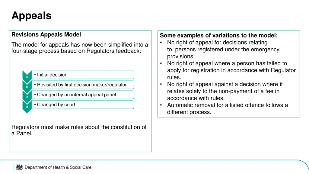 appeals