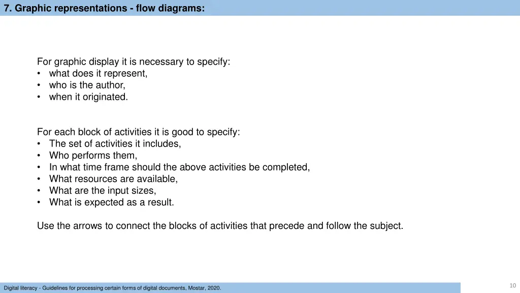 7 graphic representations flow diagrams