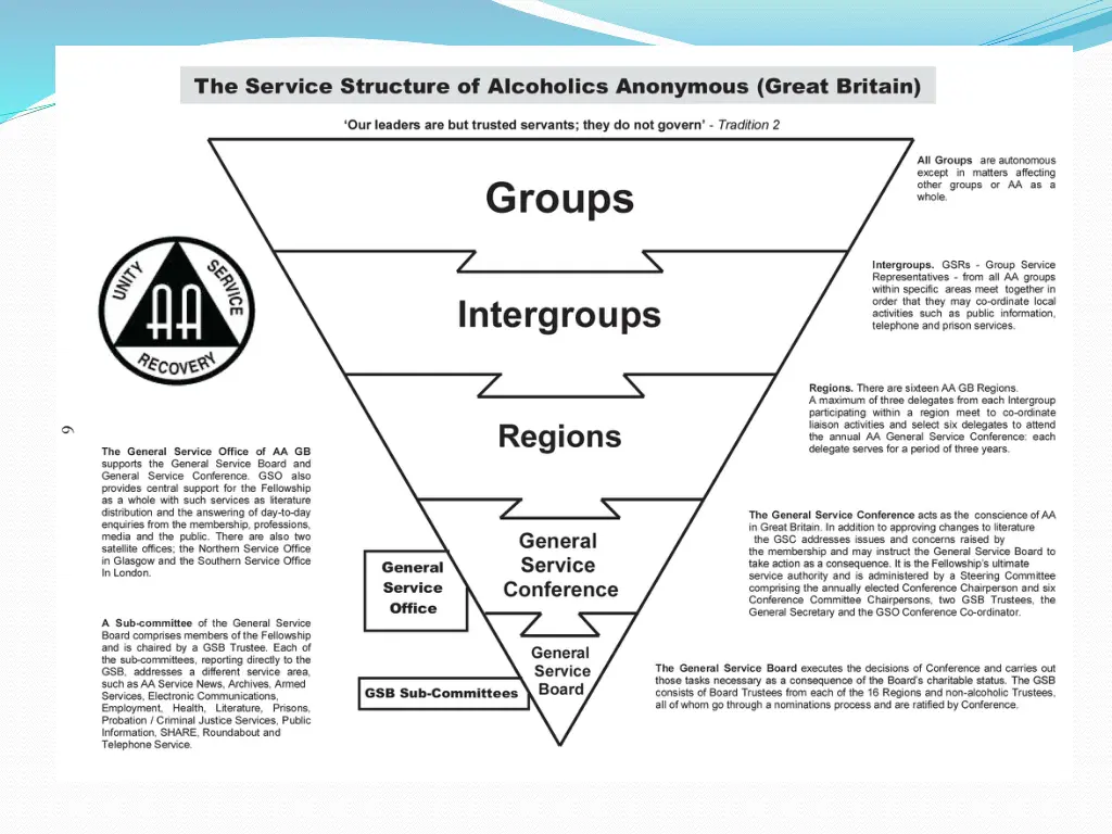 slide20