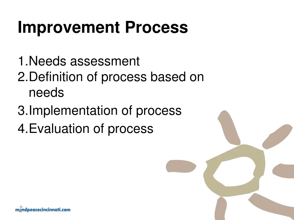 improvement process