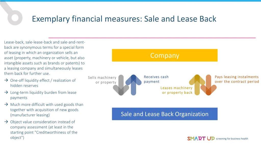 exemplary financial measures sale and lease back