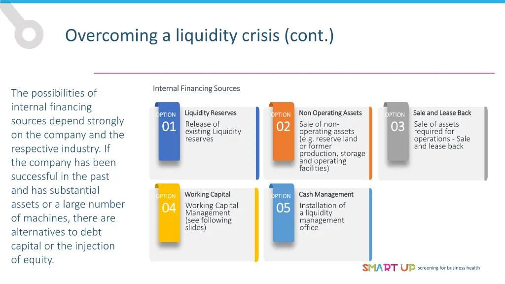 overcoming a liquidity crisis cont