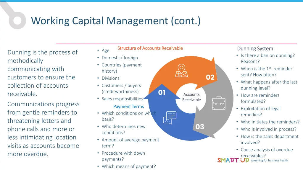 working capital management cont