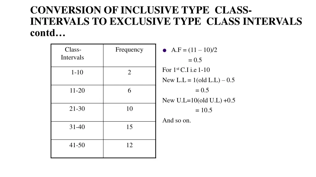 conversion of inclusive type class intervals 1