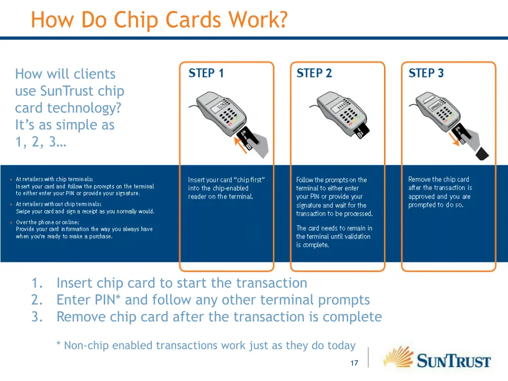 how do chip cards work