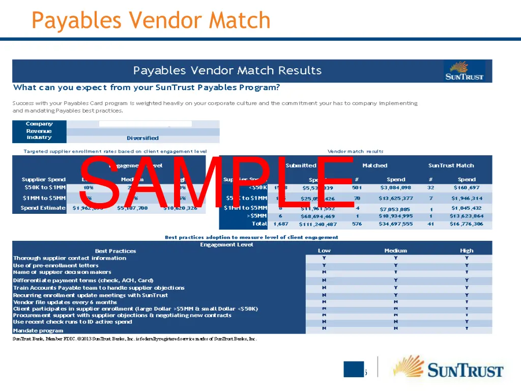 payables vendor match