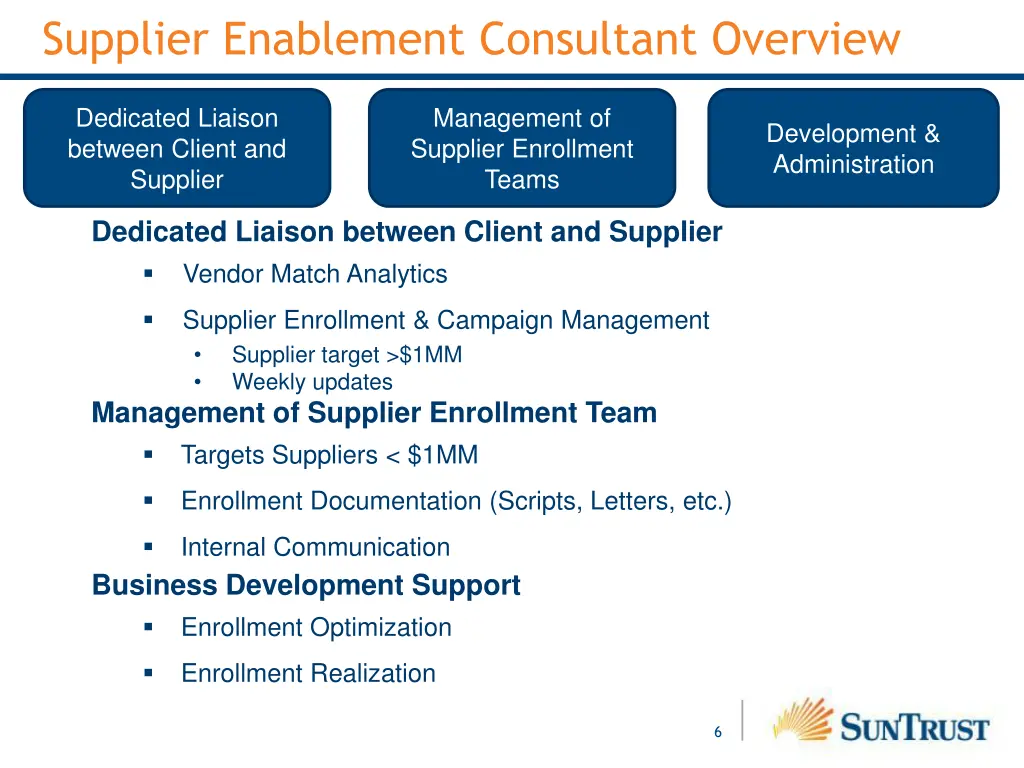 supplier enablement consultant overview