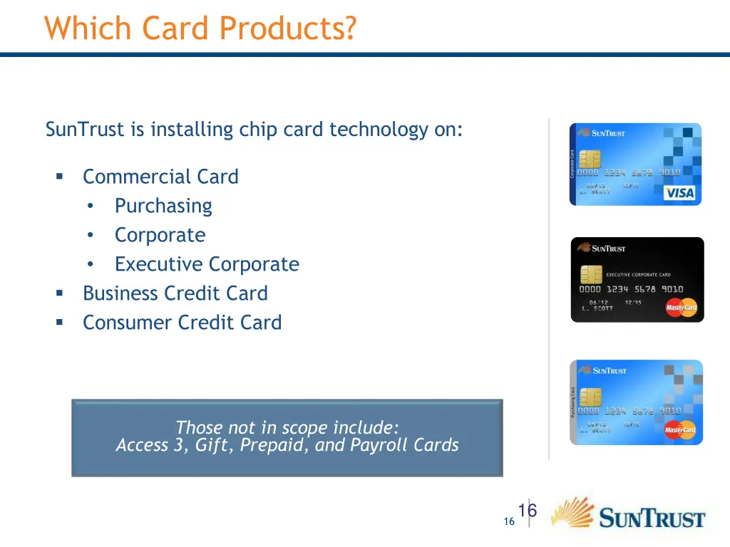 which card products
