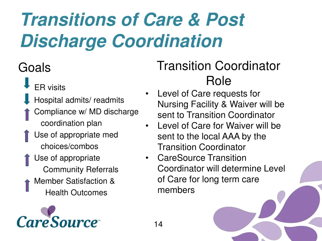 transitions of care post discharge coordination