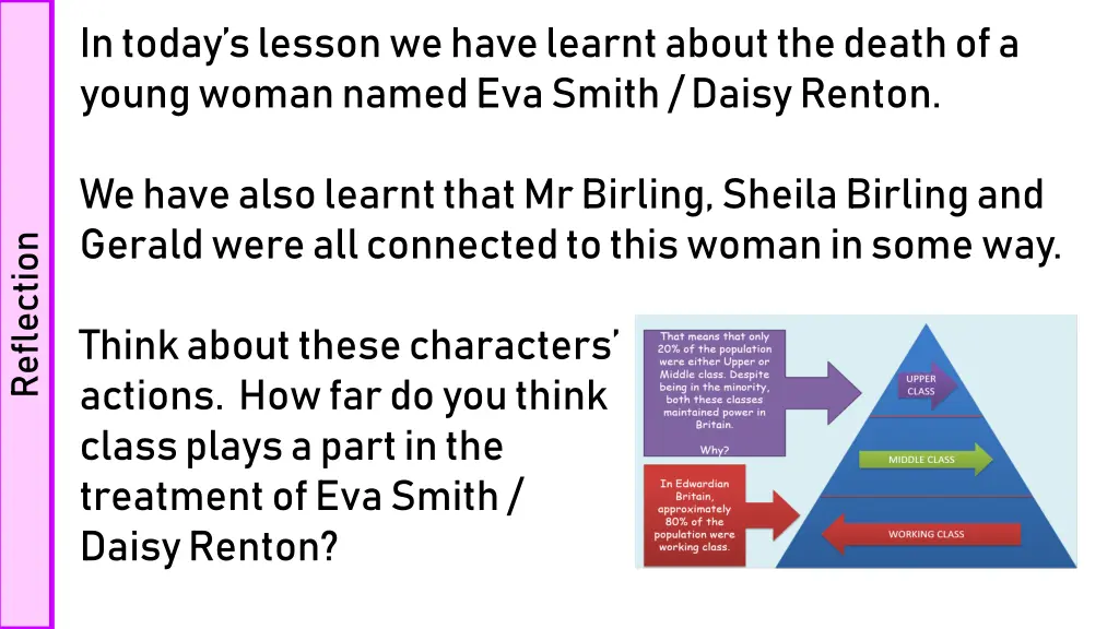 in today s lesson we have learnt about the death