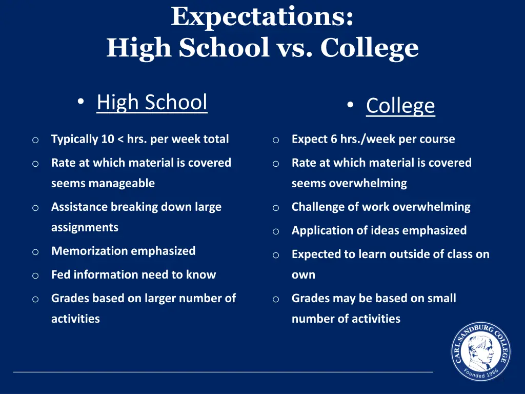 expectations high school vs college