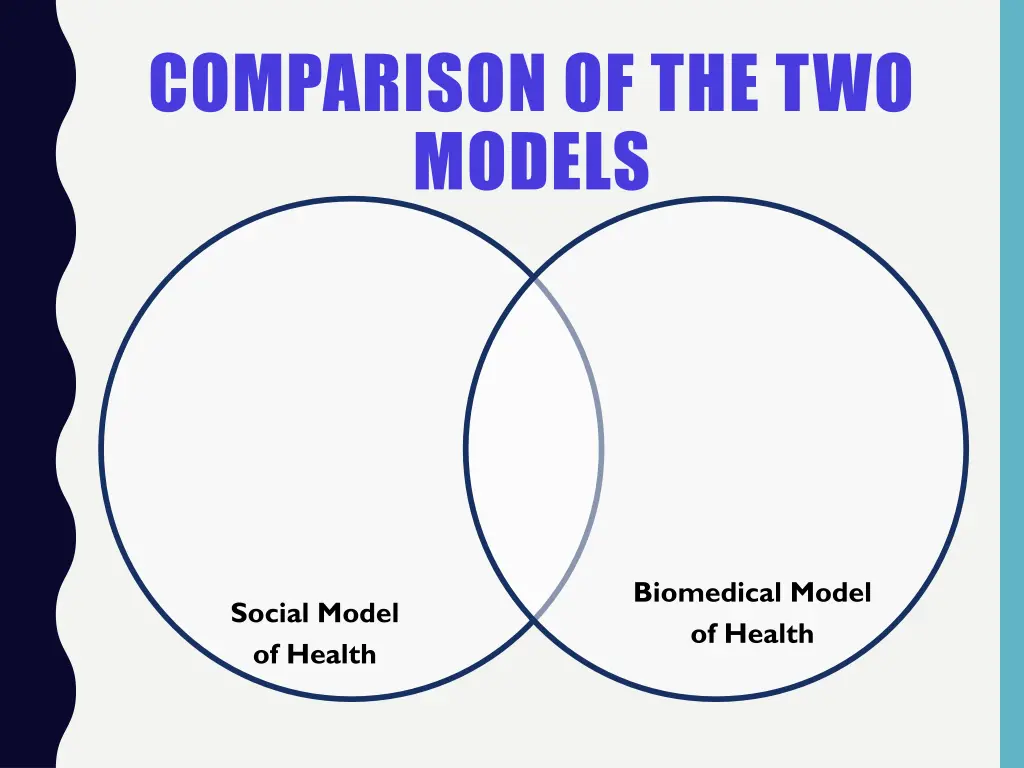 comparison of the two models
