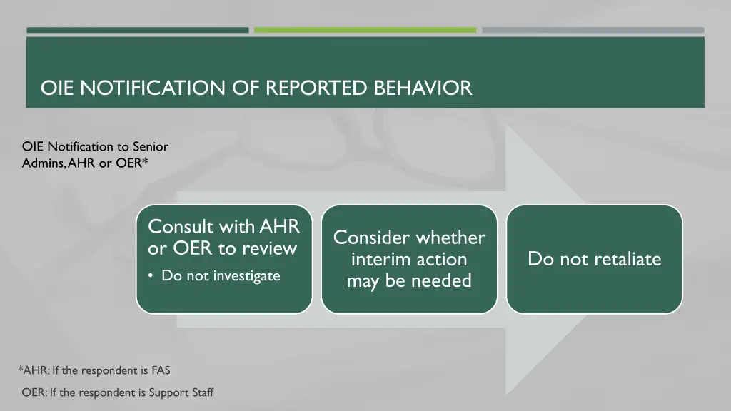 oie notification of reported behavior