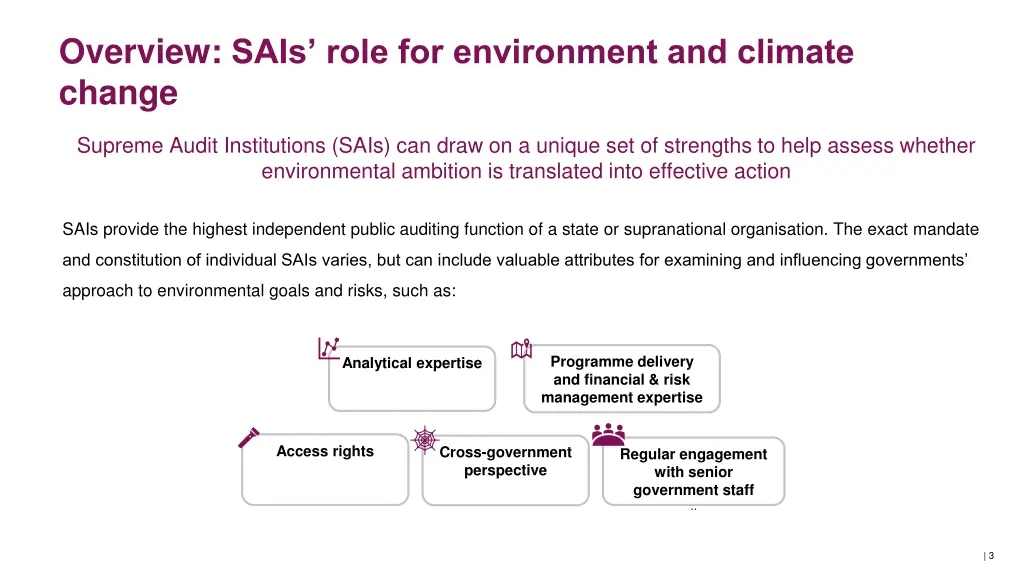 overview sais role for environment and climate