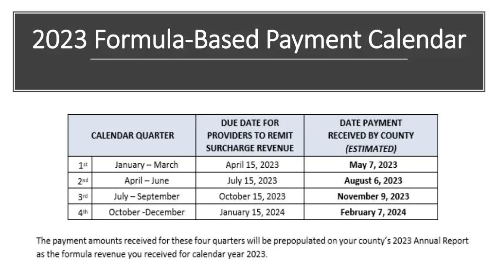 2023 formula 2023 formula based payment calendar