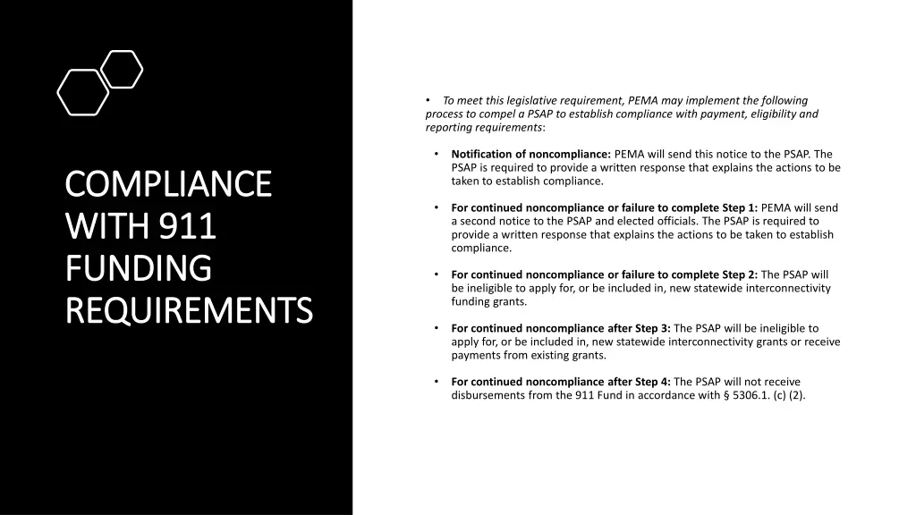 process to compel a psap to establish compliance