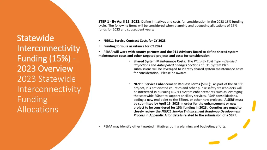 step 1 by april 15 2023 define initiatives