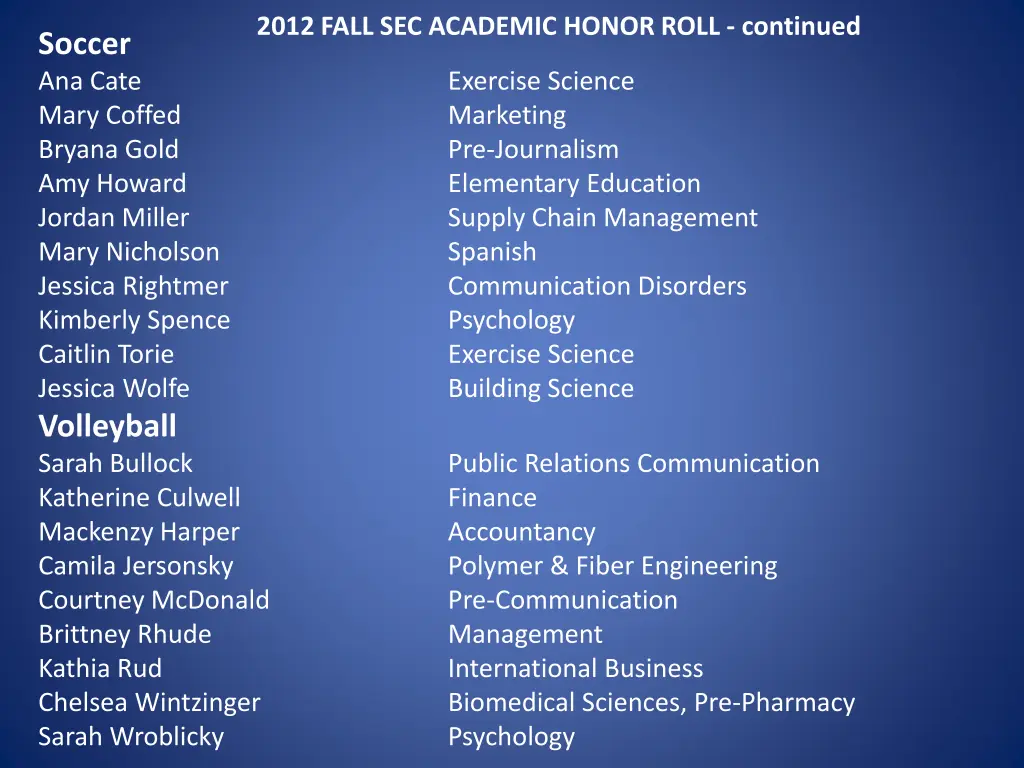 2012 fall sec academic honor roll continued