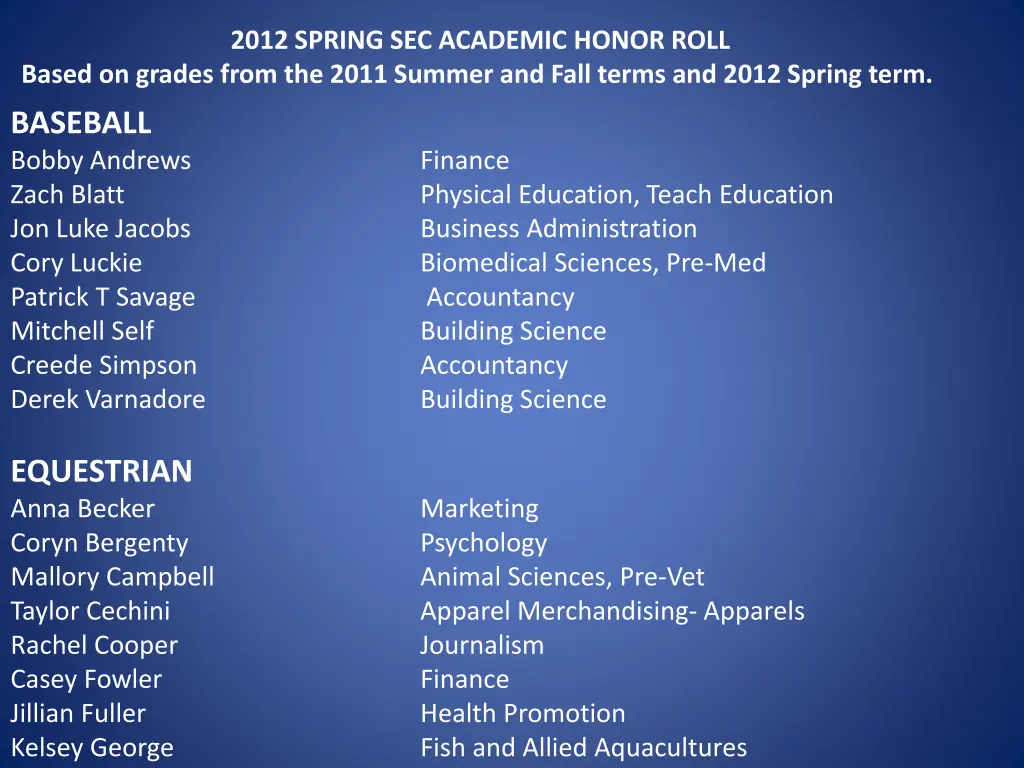 2012 spring sec academic honor roll based