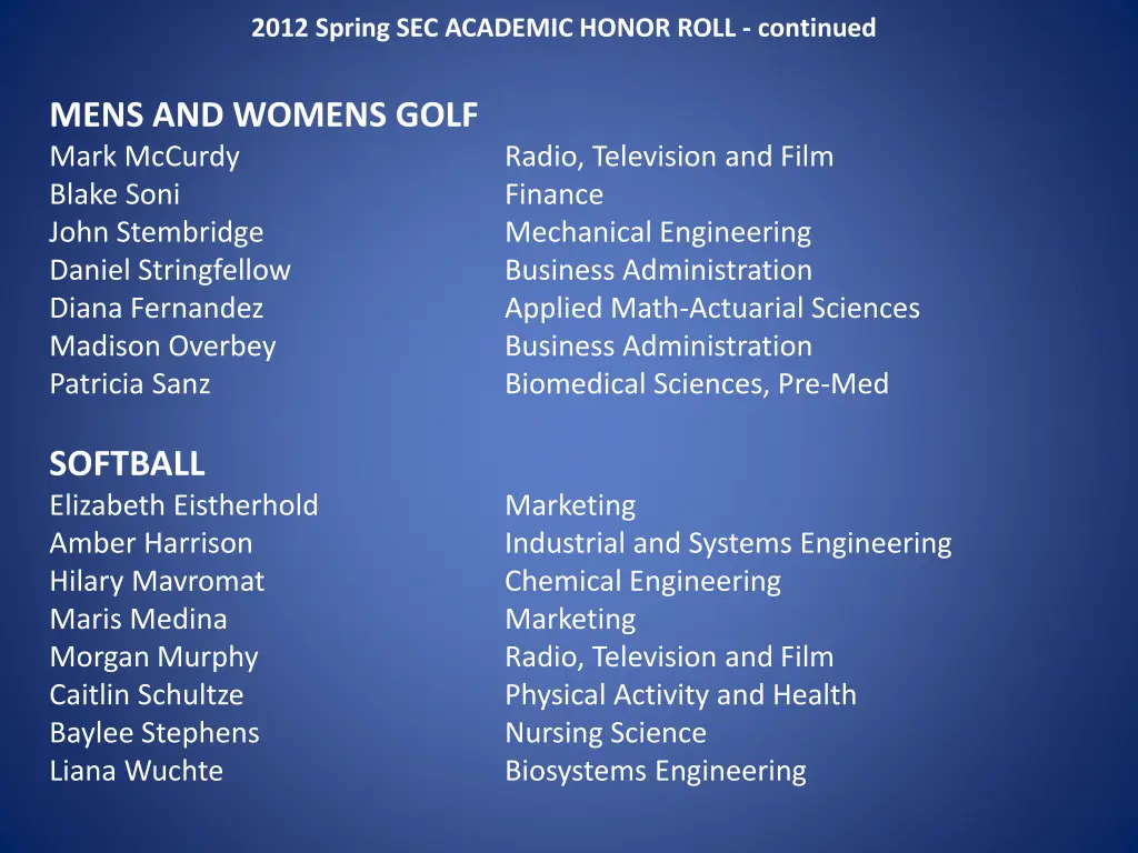 2012 spring sec academic honor roll continued 1