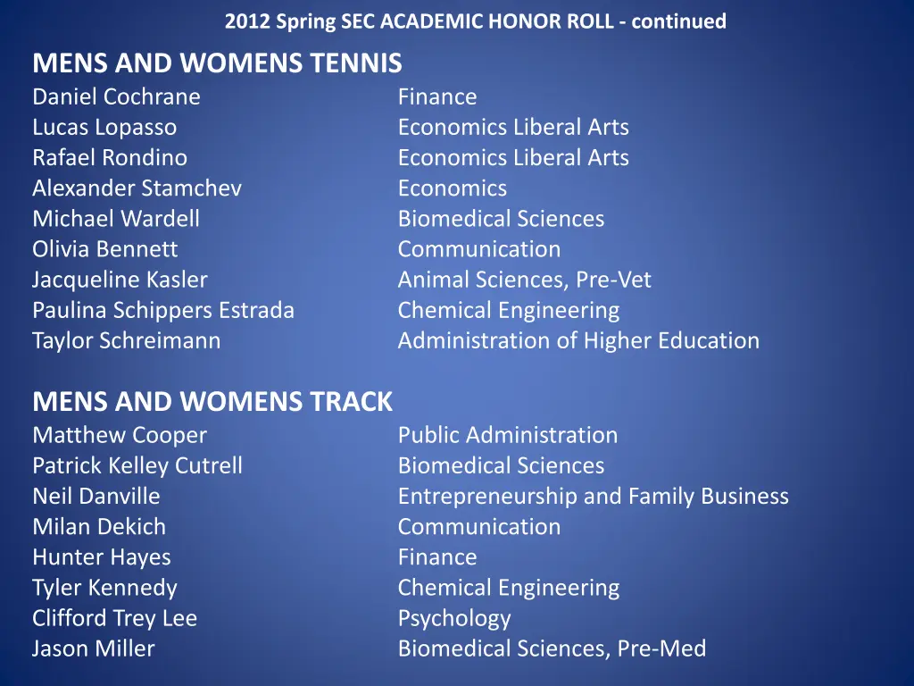 2012 spring sec academic honor roll continued 2