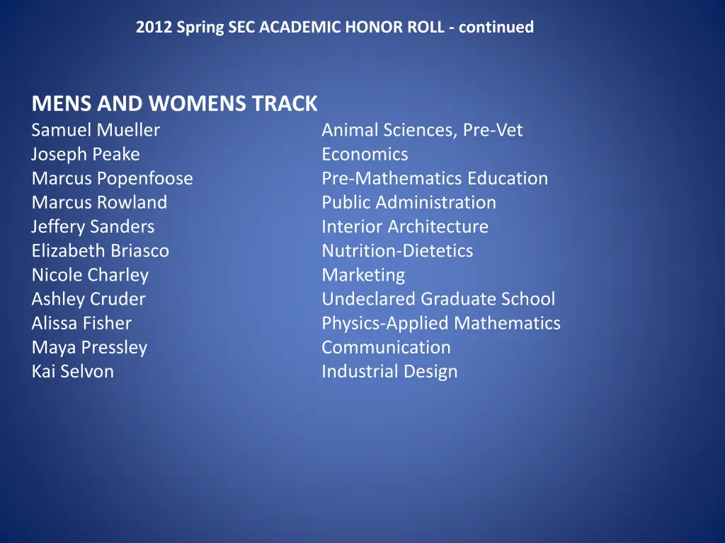 2012 spring sec academic honor roll continued 3