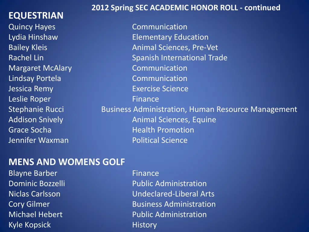 2012 spring sec academic honor roll continued