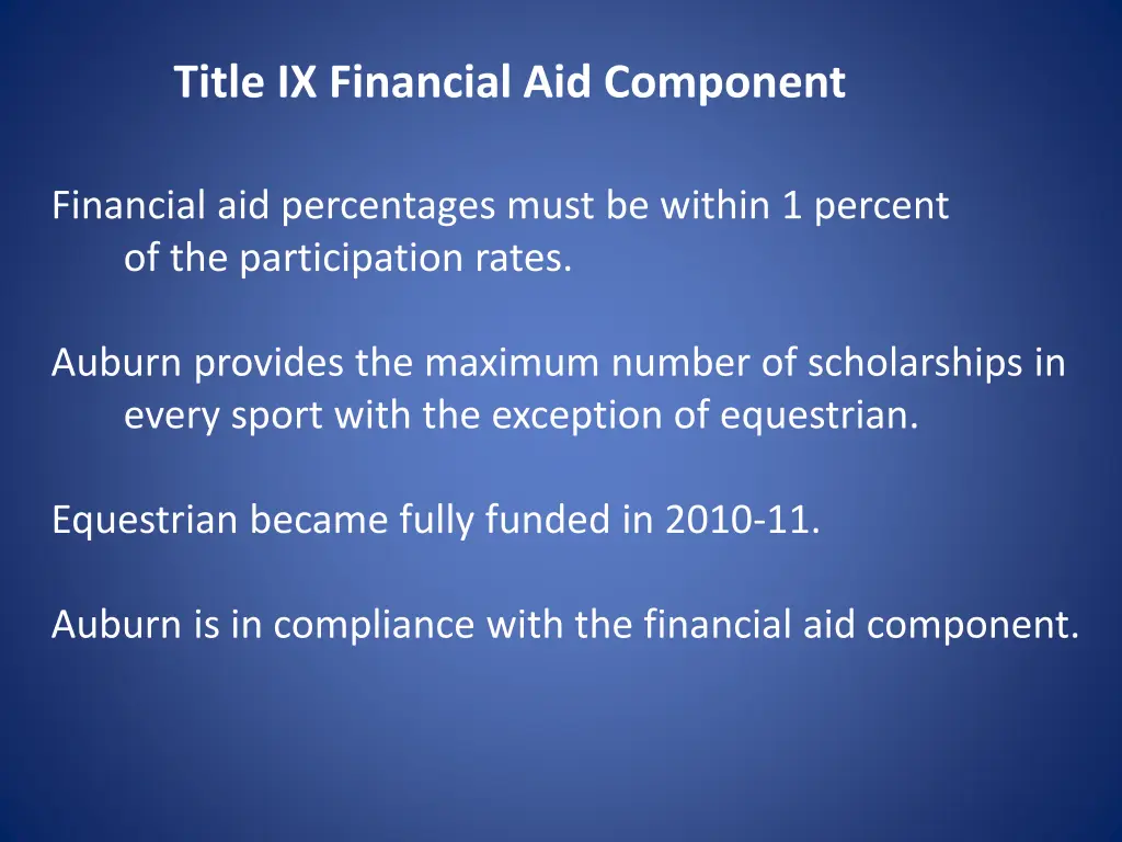 title ix financial aid component