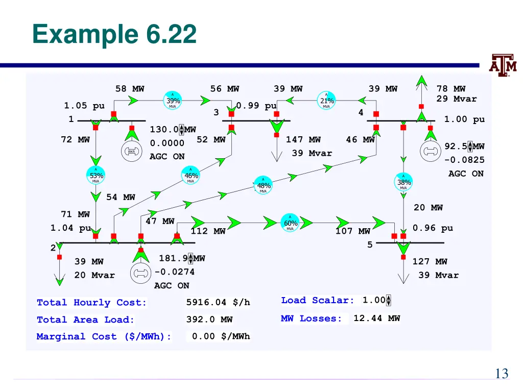 example 6 22