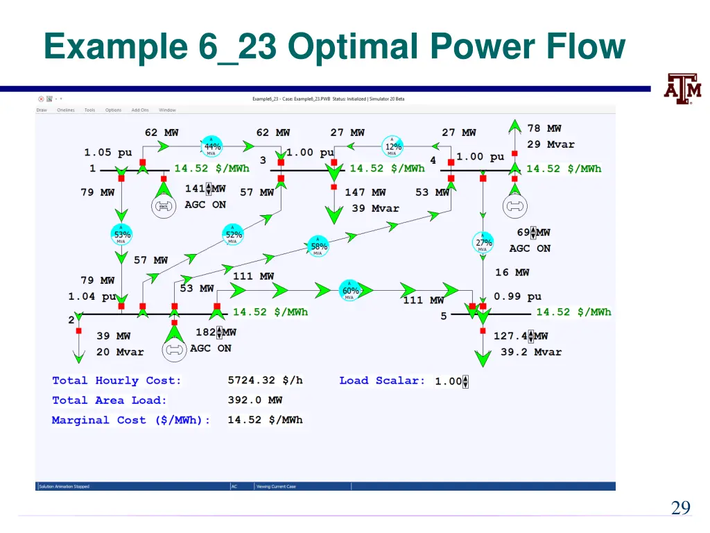 example 6 23 optimal power flow