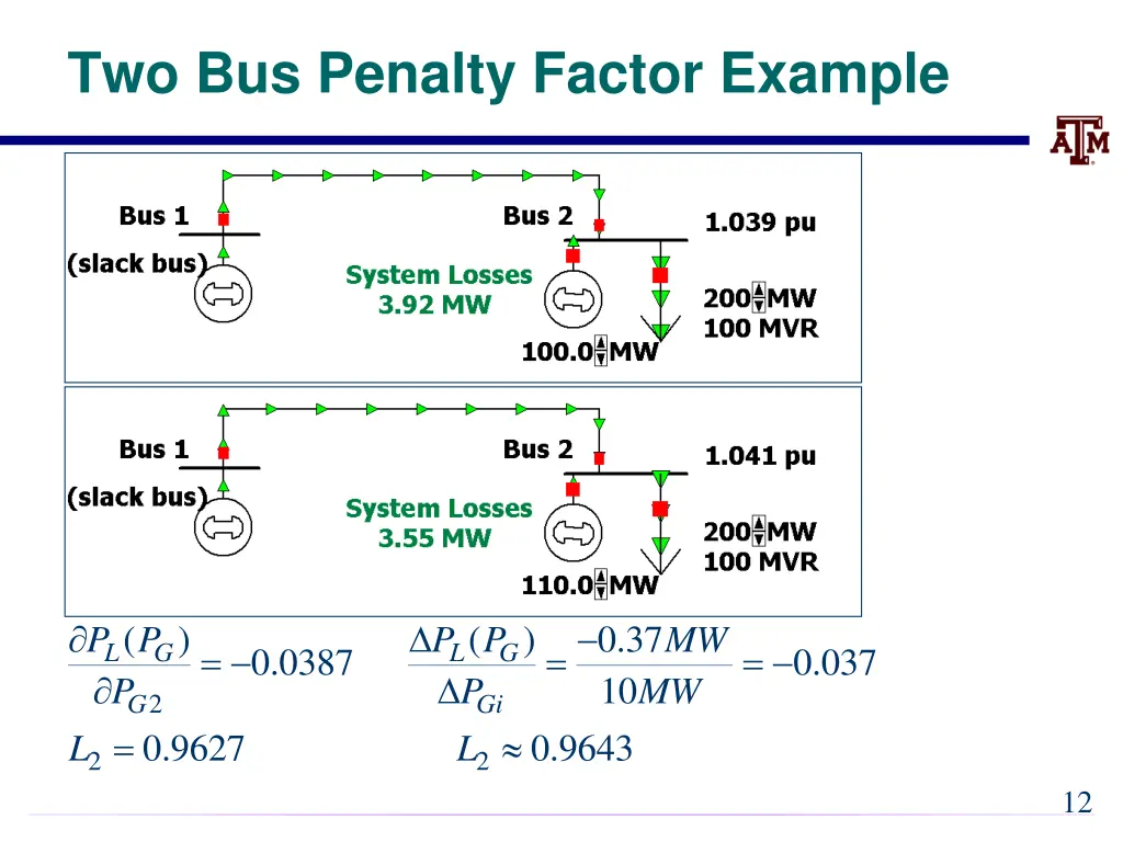 two bus penalty factor example