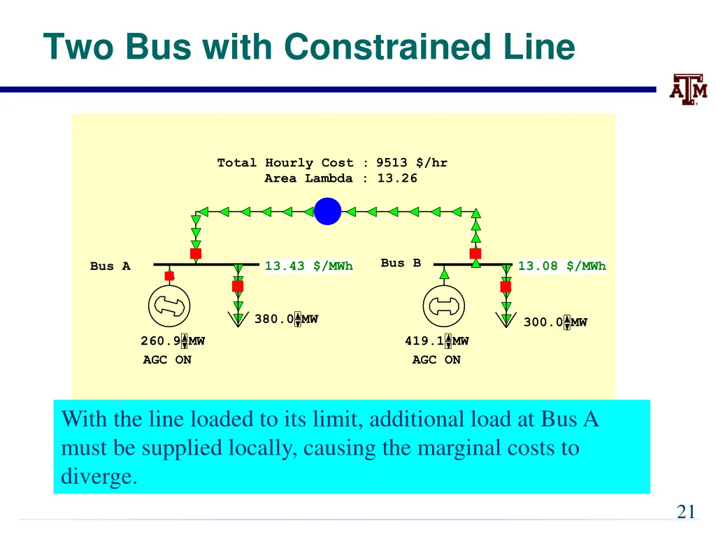 two bus with constrained line