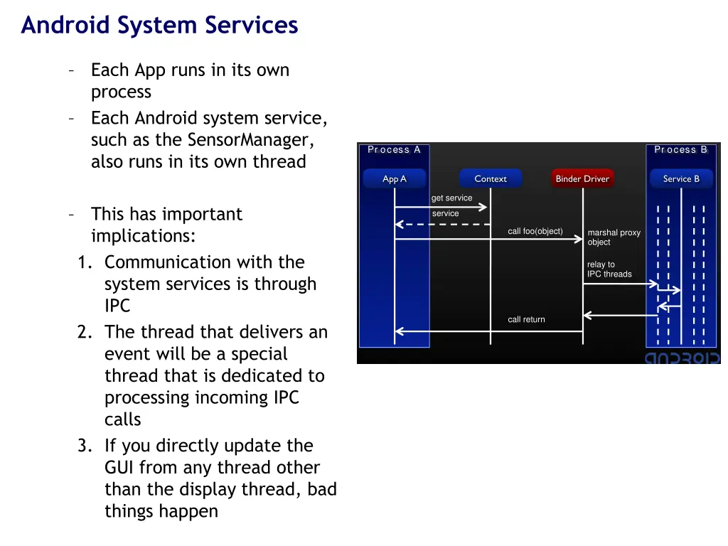 android system services