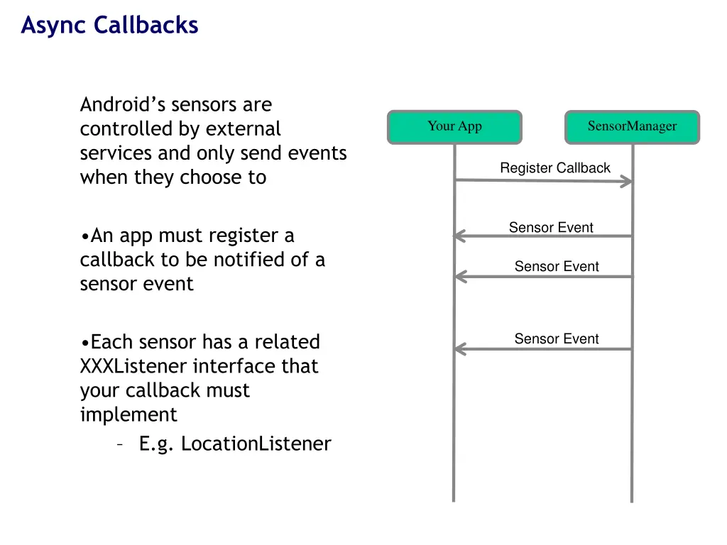 async callbacks
