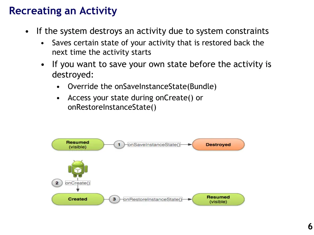 recreating an activity