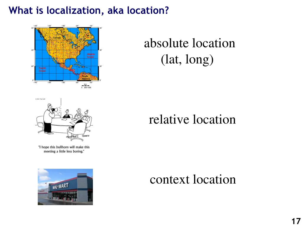 what is localization aka location