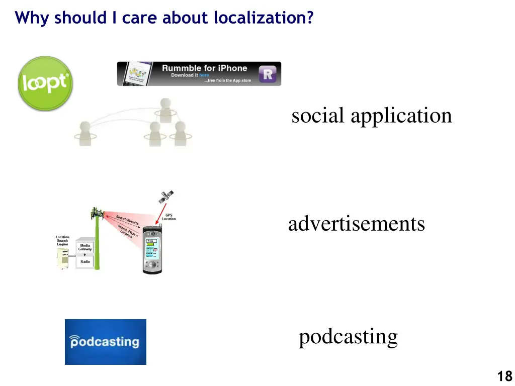why should i care about localization