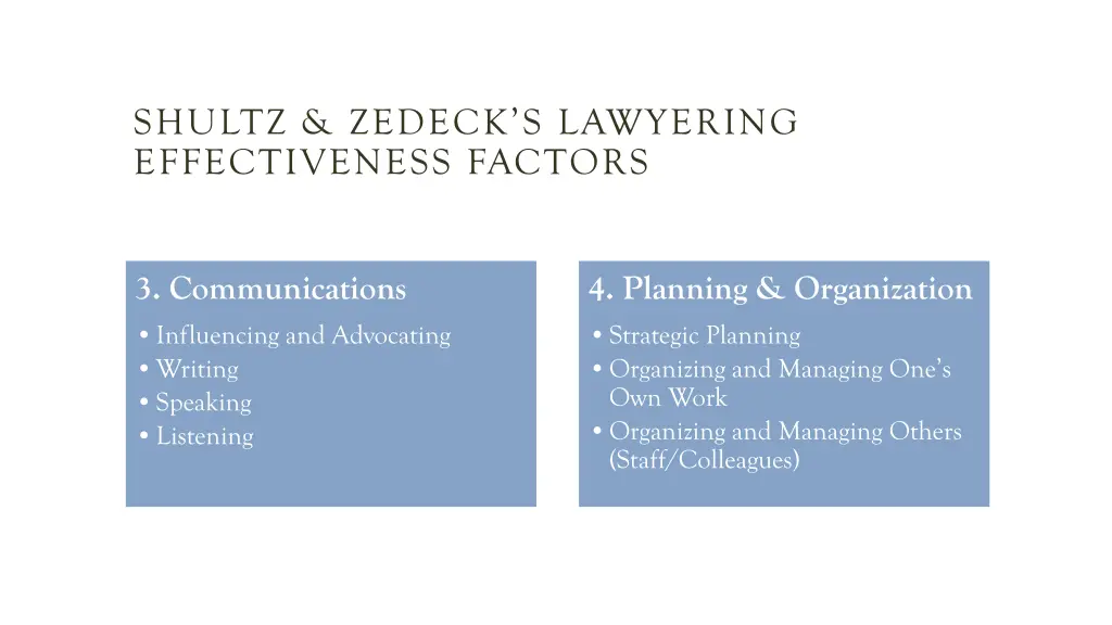 shultz zedeck s lawyering effectiveness factors 1