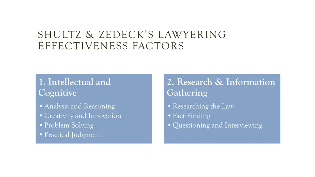 shultz zedeck s lawyering effectiveness factors